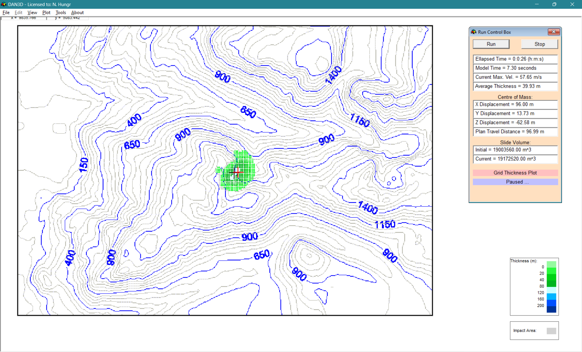 Background contour image