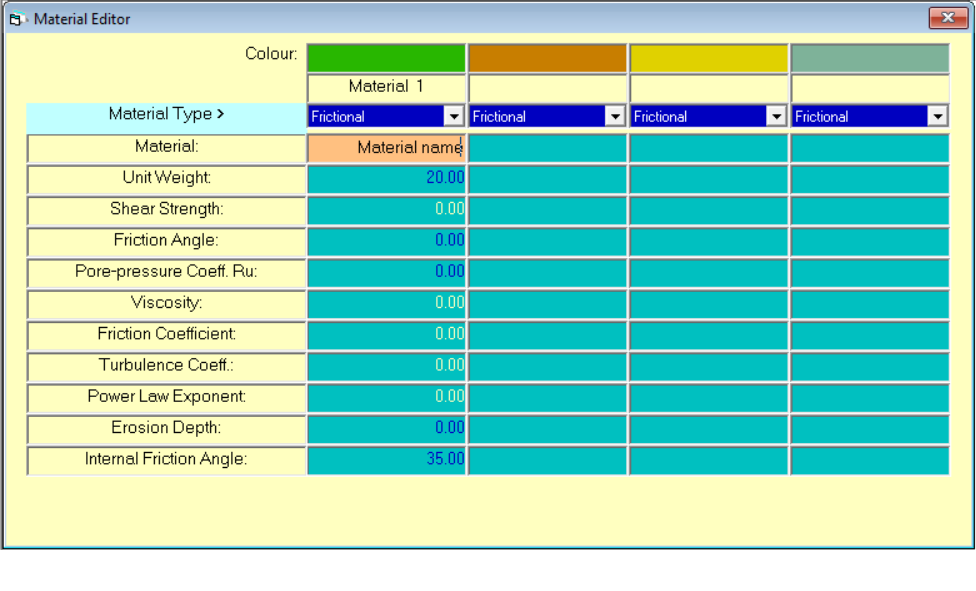 Material properties