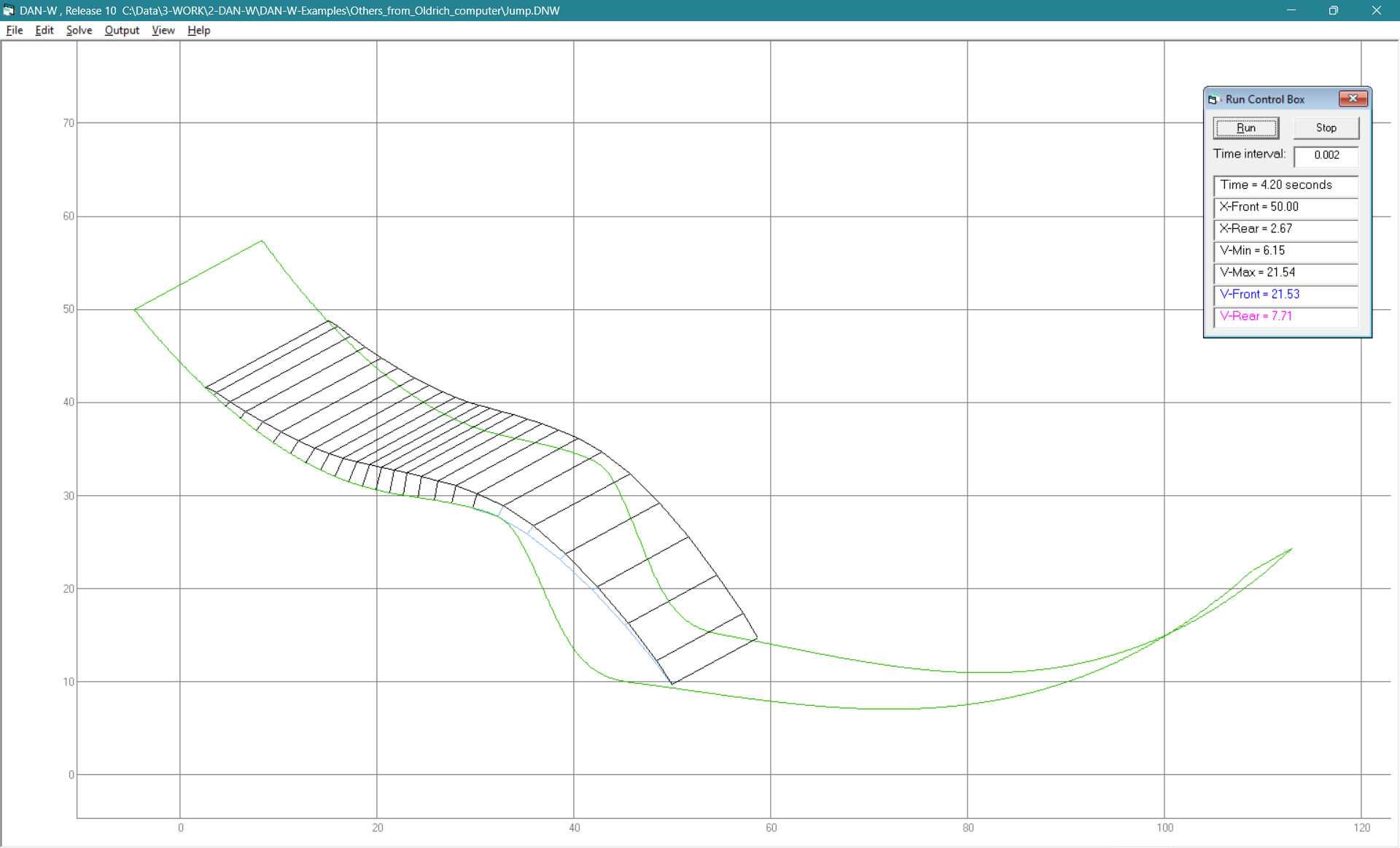 Ballistic trajectory